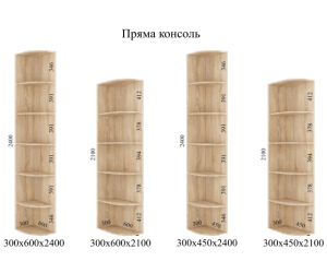Консоль Пряма Фенікс-Меблі продається у виробі